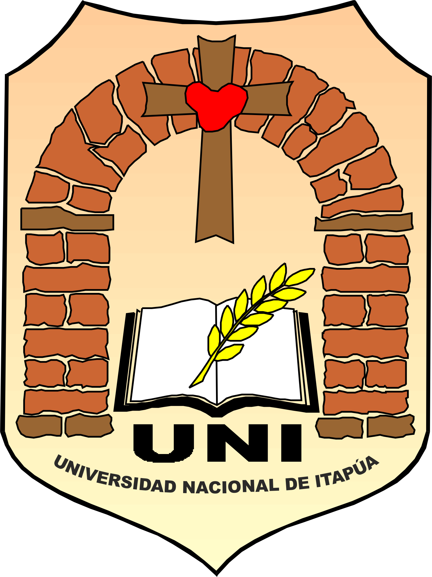 UNI